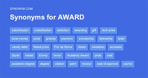 award synonym